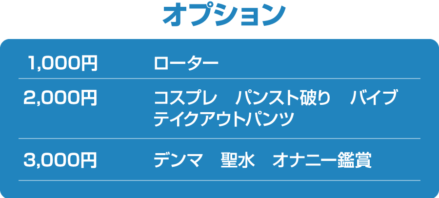 オプション